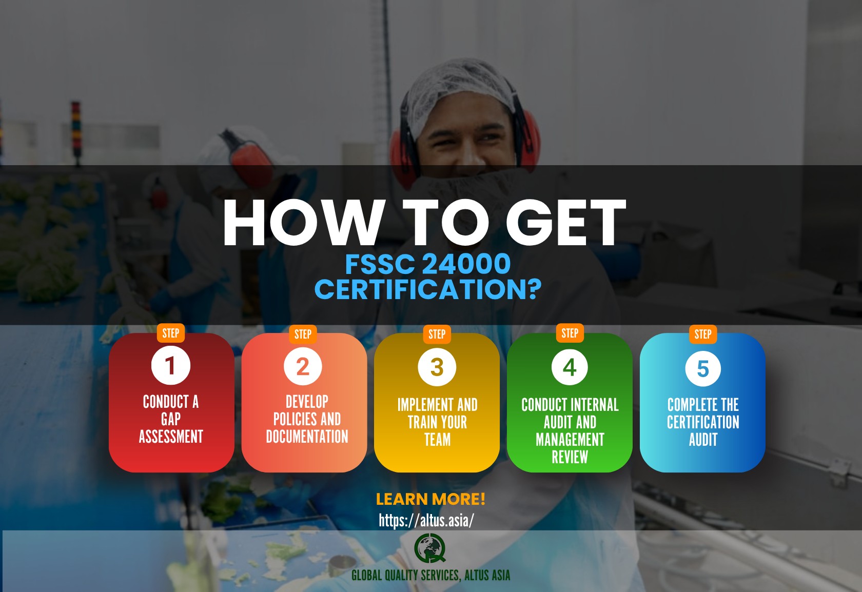 How to Get FSSC Certification