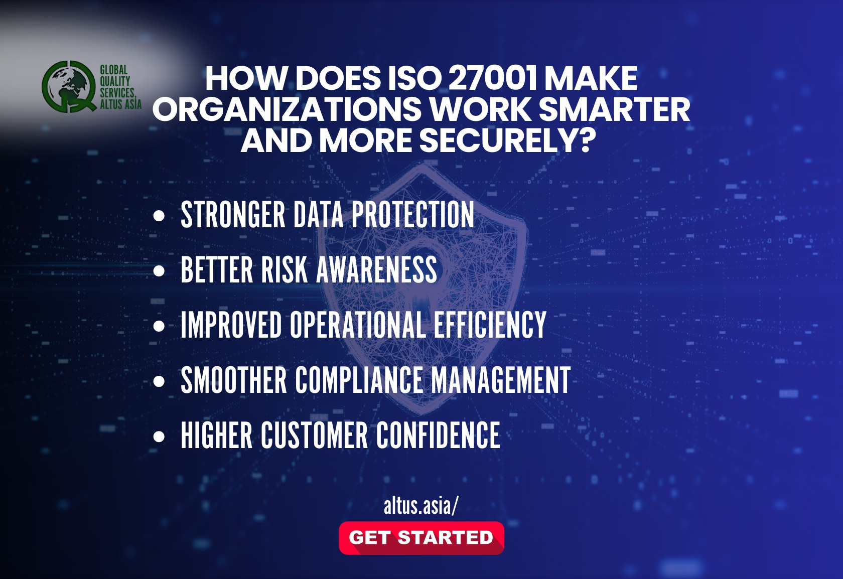 Benefits of ISO 27001 Certification