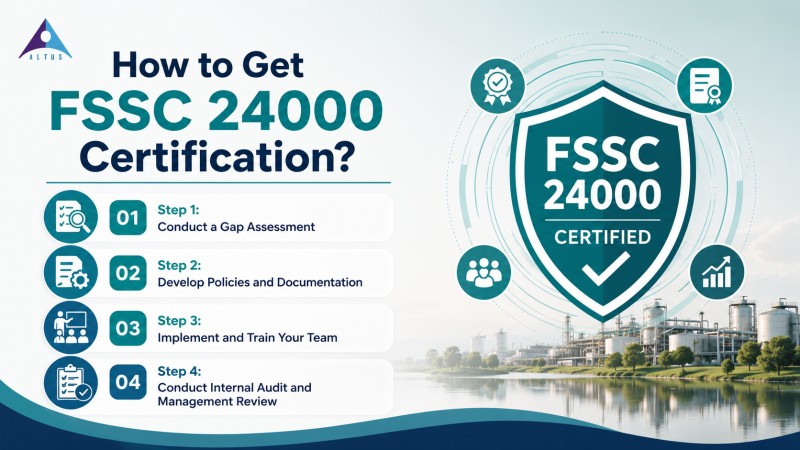 FSSC 24000 Certification in Altus.Asia