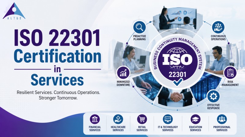 ISO 22301 Certification Services